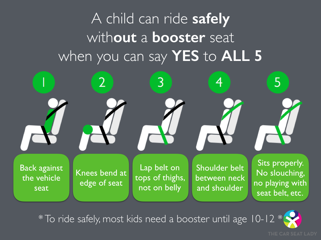 Legal Requirements For Booster Seats, Car Seat Certification Nj Law